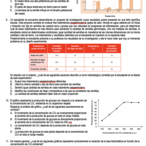 Evaluación Biología de Ecosistemas